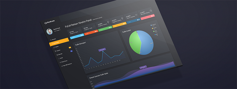 Automation of business processes